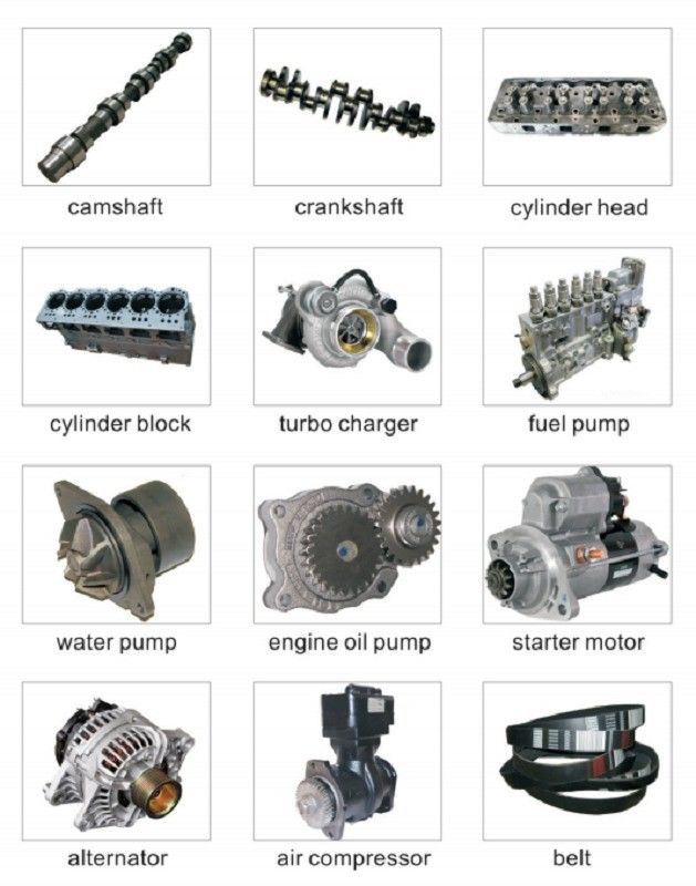 Le moteur CLG842/CLG856/CLG862 soupape de charge 13C0218